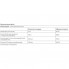 В комплекс Life Extension Homocysteine Resist 60 Veg Caps LEX-21216