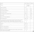 Комплекс для профилактики нервной системы RidgeCrest Herbals Adrenal Fatigue Fighter 60 Veg Caps RCH310