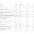 Витаминно-минеральный комплекс New Chapter Multivitamin 192 Veg Tabs NC0362
