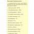 Витаминно-минеральный комплекс для спорта Stark Pharm Sport Vit for Women 120 Tabs