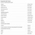 Витаминно-минеральный комплекс для спорта Trec Nutrition Multivitamin for Men 90 Caps