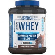 Протеин Applied Nutrition Critical Whey 2000 g /67 servings/ Chocolate