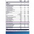 Витаминно-минеральный комплекс для детей KAL MultiSaurus 90 Chewables Mixed Berry