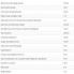 Витаминно-минеральный комплекс Fairhaven Health FH Pro for Women, Clinical-Grade Fertility Supplement 180 Caps FHH-00217