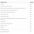 Витаминно-минеральный комплекс для спорта Applied Nutrition Sex Bomb For Him 120 Caps