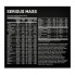 Гейнер Optimum Nutrition Serious Mass 5455 g /16 servings/ Chocolate Peanut butter