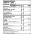 Хондропротектор (для спорта) BioTechUSA Arthro Forte 120 Tabs