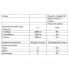 Аминокислота BCAA для спорта Willmax BCAA 2:1:1 400 g /80 servings/ Apple