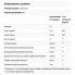 Масло криля Dr. Mercola Antarctic Krill Oil for Women 270 Caps MCL-01029