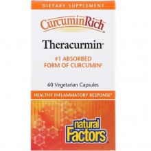 Куркума Natural Factors CurcuminRich Theracurmin 60 Veg Caps NFS-04538