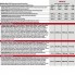 Комплекс до тренировки Trec Nutrition S.A.W. 120 Caps