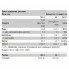 Протеин Pure Gold Protein Whey Isolate 1000 g /40 servings/ Vanilla Creme