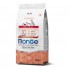  Monge Dog Mini Puppy & Junior лосось с рисом 2,5 Кг