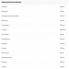 Гейнер Activlab Mass UP 1200 g /12 servings/ Salted caramel