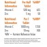 Витамин С для повышения иммунитета Bioglan Vitamin C + Zinc 20 effervescent tabs