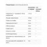 Пищеварительные ферменты Solaray Super Digestaway, Digestive Enzyme Blend 90 Veg Caps SOR-04801