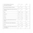 Витаминно-минеральный комплекс Rainbow Light Prenatal One 60 Tabs RLT21723
