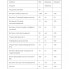 Витаминно-минеральный комплекс Rainbow Light Prenatal One 60 Tabs RLT21723