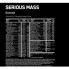 Гейнер Optimum Nutrition Serious Mass 5455 g /16 servings/ Banana