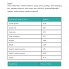  Леопольд Диета при заболевании почек с говядиной для котов, пауч 85 г. (24шт/уп)