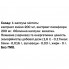 Комплекс для сна Bekandze Магний бисглицинат + Комплекс Успокоивающий + Брахми 60+60+60 Caps