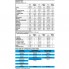 Протеин BioTechUSA Beef Protein 1816 g /60 servings/ Chocolate Coconut