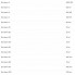 Витаминно-минеральный комплекс для спорта GAT Men's Multi+Test 60 Tabs