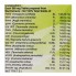Комплекс для профилактики диабета Patanjali Madhunashini Vati 120 Tabs