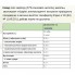 CLA для снижения веса Sanct Bernhard CLA 400 mg 120 Caps