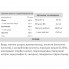 Витаминно-минеральный комплекс для спорта MST Nutrition Magnesium Citrate Plus Vitamin B6 500 ml /20 servings/ Cherry