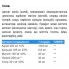 Энергетик IronFlex Electrolyte Salts 100 Tabs
