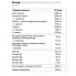 Комплекс до тренировки Trec Nutrition Boogieman 300 g /30 servings/ Forest Fruit