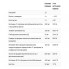 Комплекс для профилактики работы головного мозга Source Naturals Higher Mind 90 Tabs SNS-00016