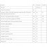 Натуральная добавка для иммунитета Bluebonnet Nutrition Wellness Support 60 Caplets BLB2002