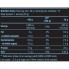 Протеин BioTechUSA Micellar Casein 2270 g /75 servings/ Chocolate