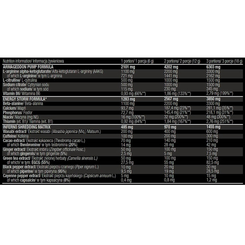 Енергетик Olimp Nutrition Blackweiler Shred 480 g /80 servings/ Orange