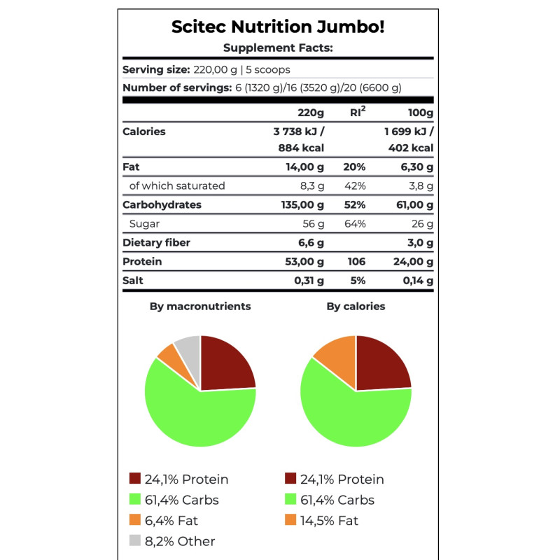 Гейнер Scitec Nutrition Jumbo 3520 g /16 servings/ Vanilla