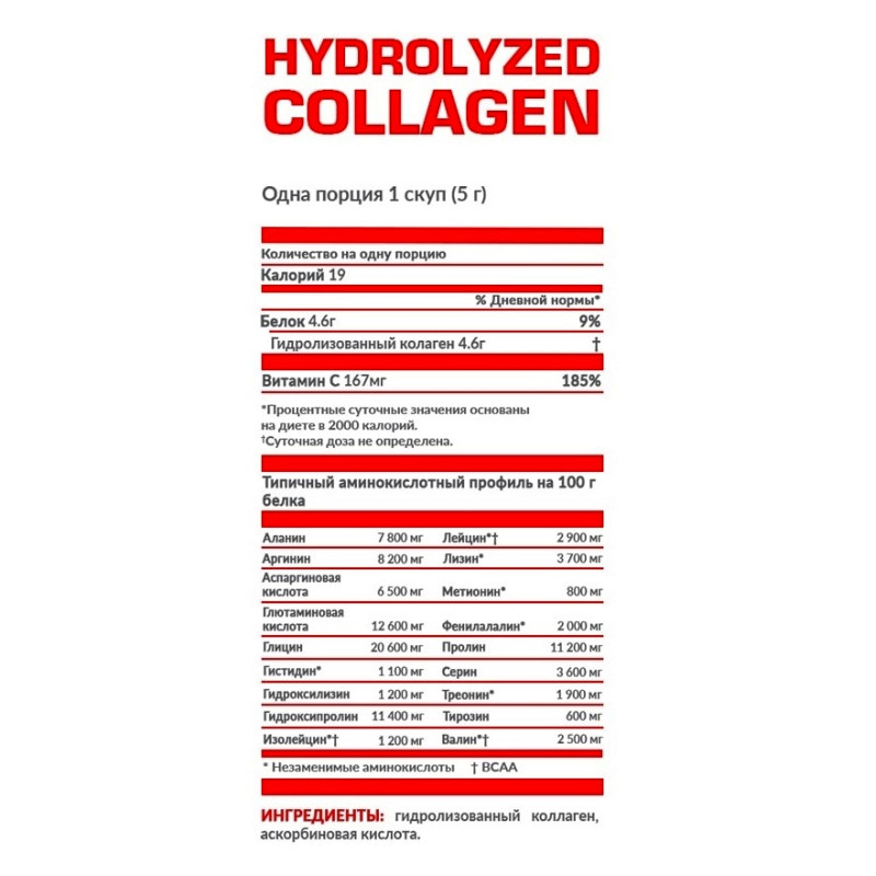 Хондропротектор (для спорту) Nosorog Nutrition Hydrolyzed Collagen 400 g /80 servings/ Pure