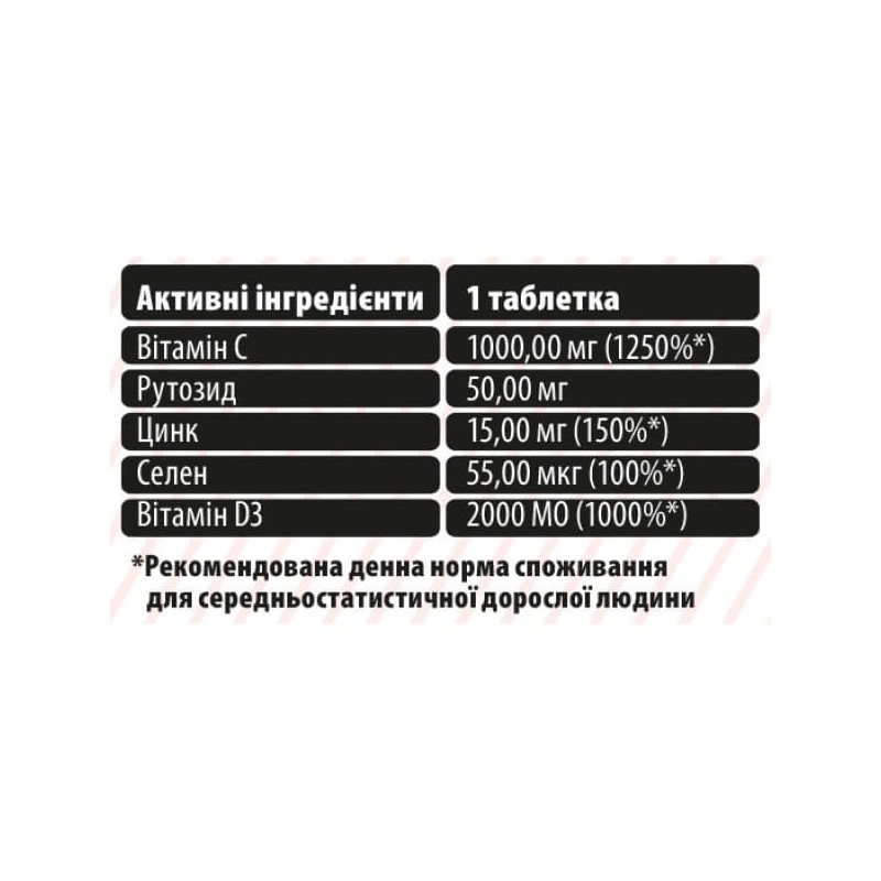 Вітамінно-мінеральний комплекс для спорту Sporter 4Immuno System 60 Tabs