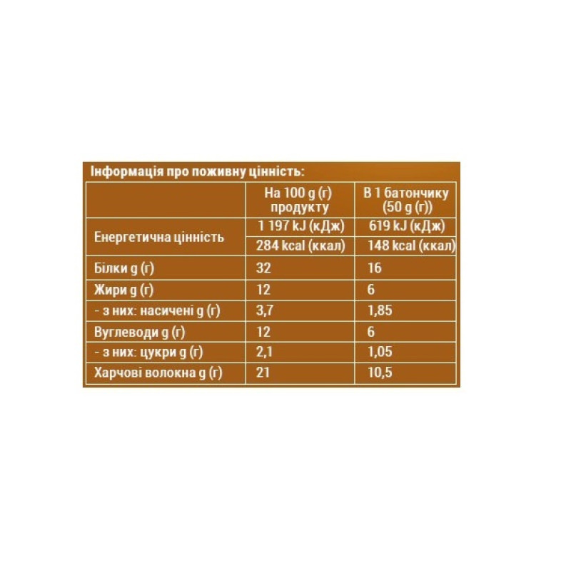 Протеїновий батончик Sporter Zero One 50 g Tiramisu