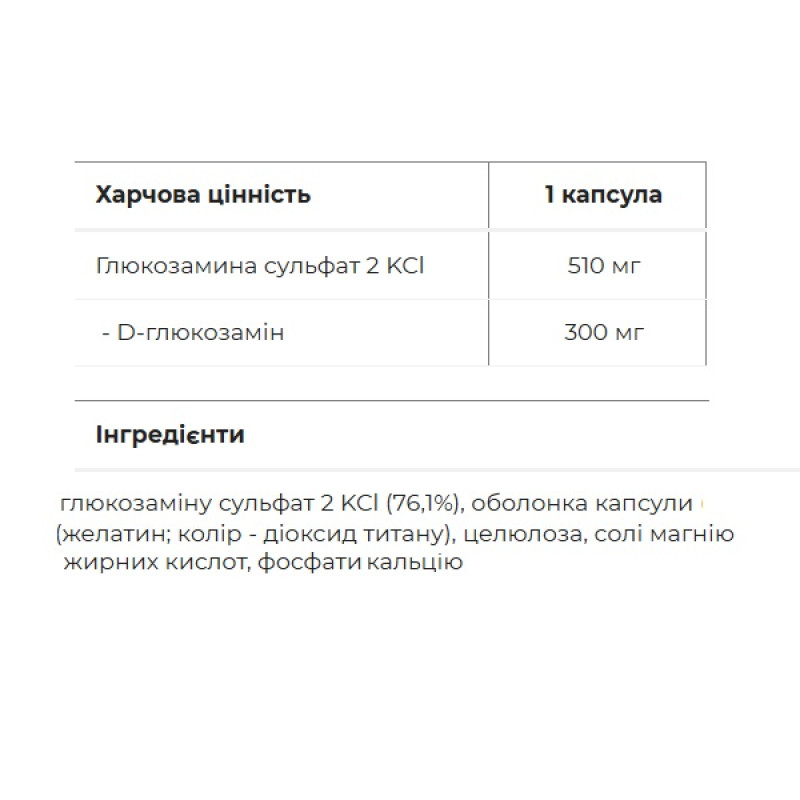 Хондропротектор (для спорту) Trec Nutrition Glucosamine 90 Caps