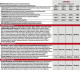 Комплекс до тренування Trec Nutrition S.A.W. 120 Caps