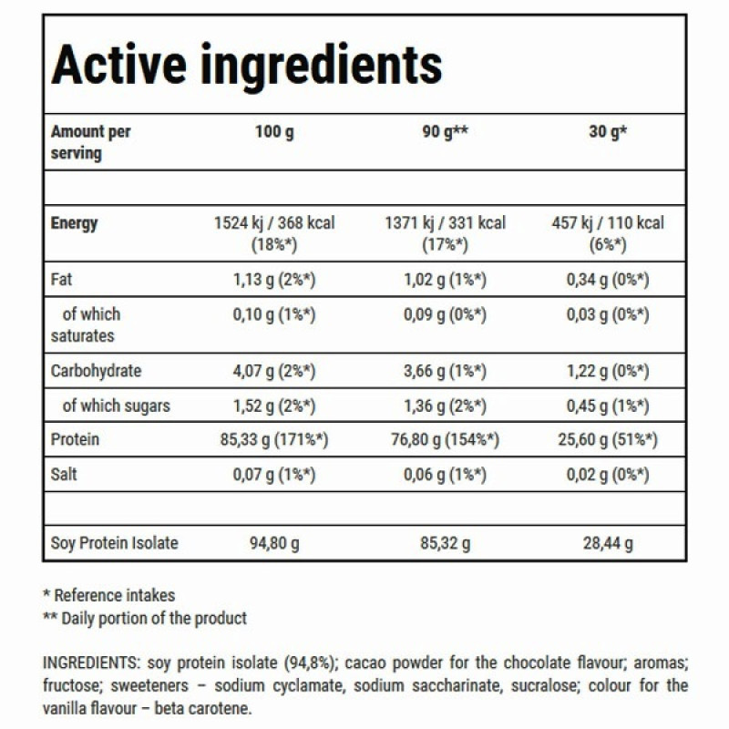 Протеїн Trec Nutrition Soy Protein Isolate 750 g /25 servings/ Vanilla