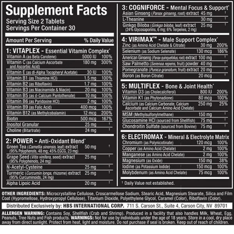 Вітамінно-мінеральний комплекс для спорту AllMax Nutrition VitaForm for Men 60 Tabs