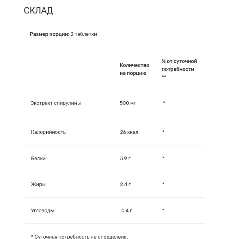 Спіруліна Biotus Spirulina 500 mg 100 Tabs BIO-531057