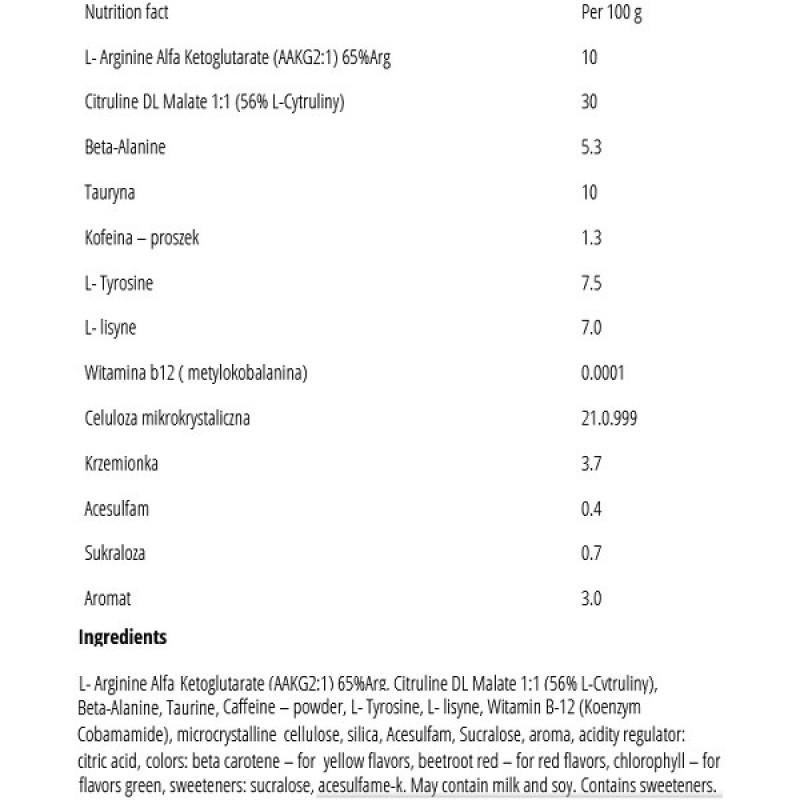 Комплекс до тренування Bodyperson Labs Pre-Workout Formula 250 g /16 servings/ Green Apple