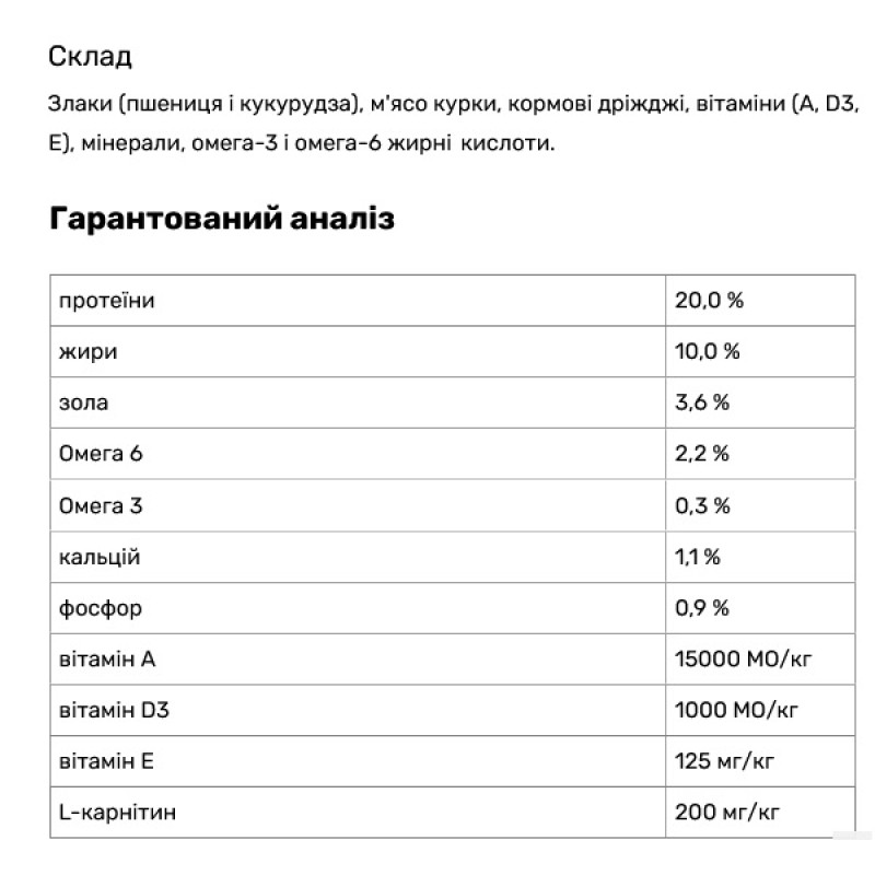  Пан Пес СТАНДАРТ , 10 кг.