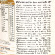Суміш екстрактів Maharishi Ayurveda Amrit 600 g /60 servings/