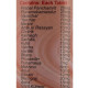 Комплекс для профилактики работы печени Shri Ganga Livone Plus 100 Tabs