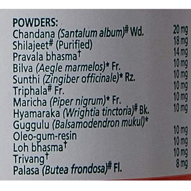 Копмлекс для профілактики репродуктивної функції у жінок Himalaya Lukol 60 Tabs